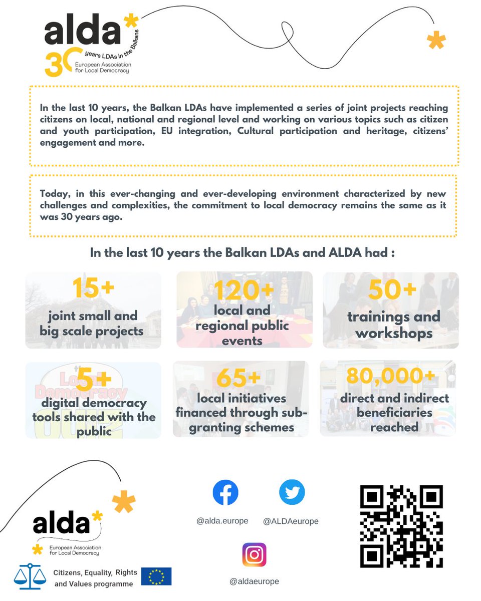 30 years of commitment to Local Democracy!

This year we reached a big milestone. LDA Subotica is celebrating #30years from its creation and with that our long commitment to #localdemocracy.

Stay tuned as we go trough all our #SuccessStories!

#30yearsLDAs #LocalDemocracyinWB