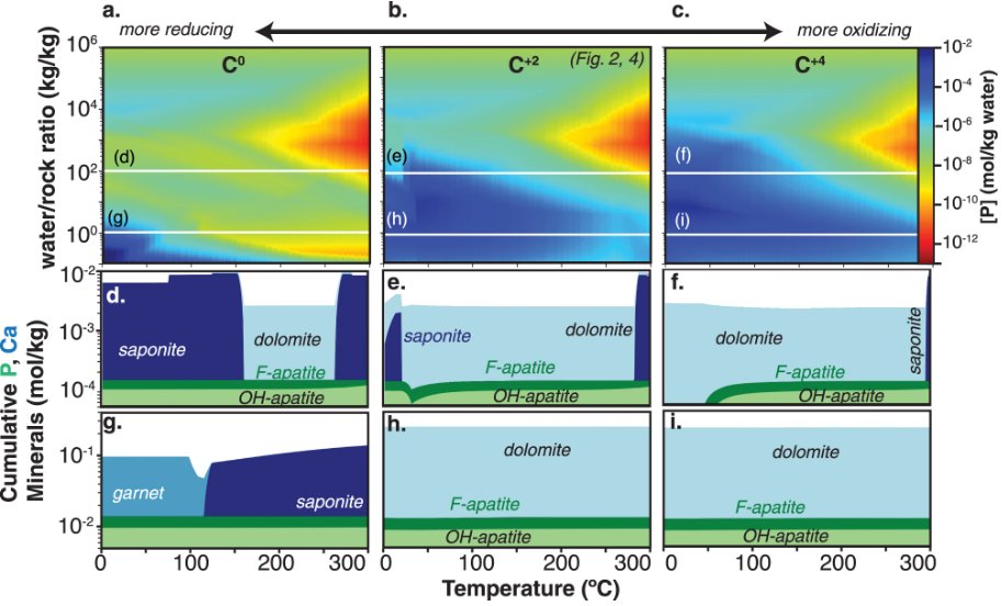 Nature Communications tweet media