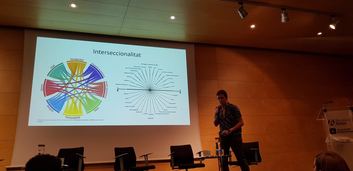 peinadormarta's tweet photo. La perspectiva de gènere en el #turisme amb @AbellanCalvet i la necessitat de nous perfils per crear nous serveis. #LGTBIQ #BcnTreball #FemNetworking https://t.co/R47stHFd38