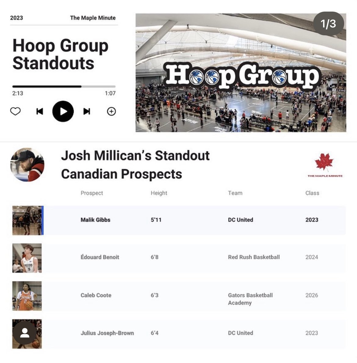Juliusjb2023's tweet photo. https://t.co/hzlFoXC1ec

@themapleminute 
@HGSL_HoopGroup 
@TheHoopGroup https://t.co/fBCSM5XoOf