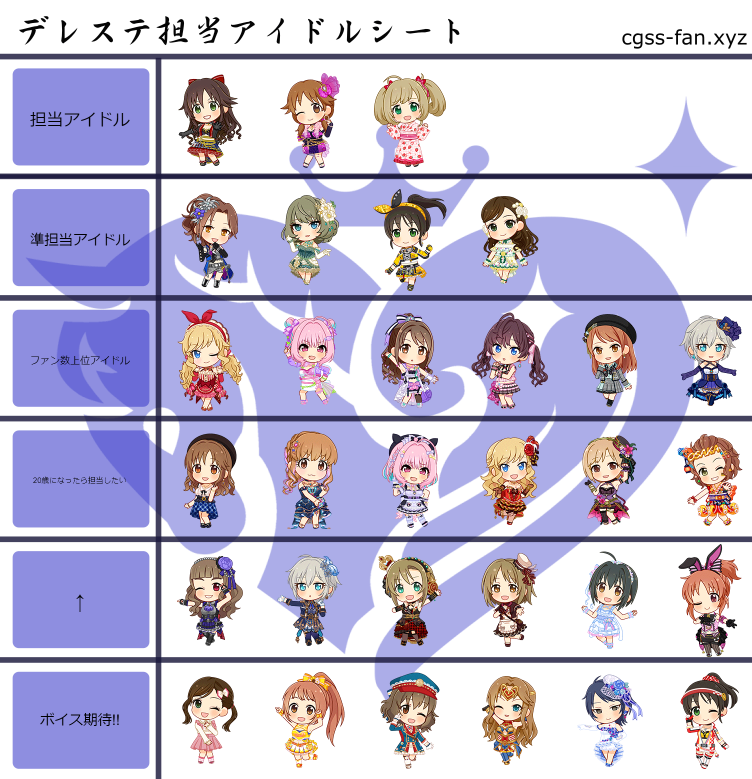 fruits_JPQMA's tweet photo. デレステ方面はこんな感じでのんびり楽しんでます 同僚申請は大歓迎であります https://t.co/k1cb60wyjz