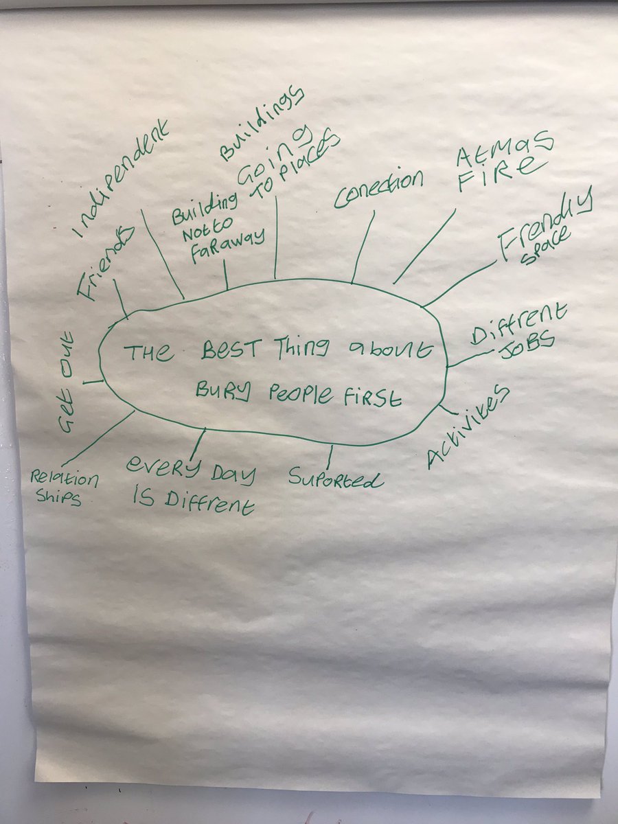 This morning we welcomed a new member to the office. We shared our favourite thing about being a part of Bury People First as we got to know each other. Here’s what our members had to say...