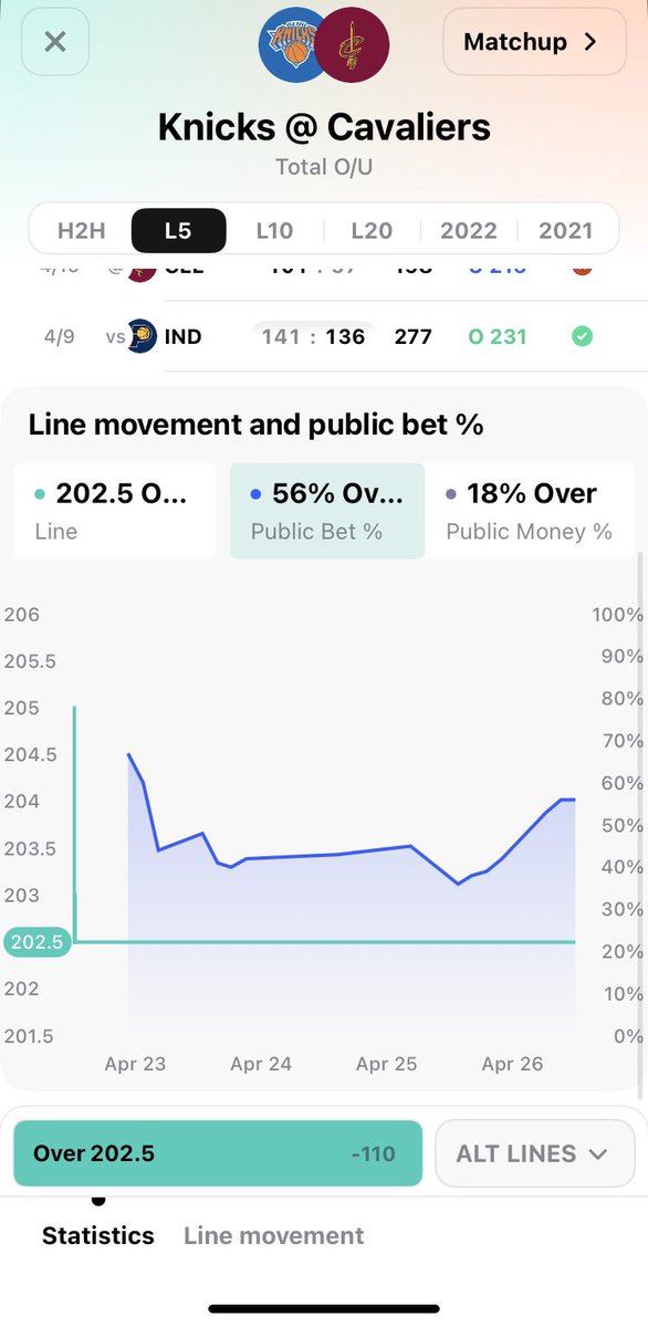 bot f12 bet