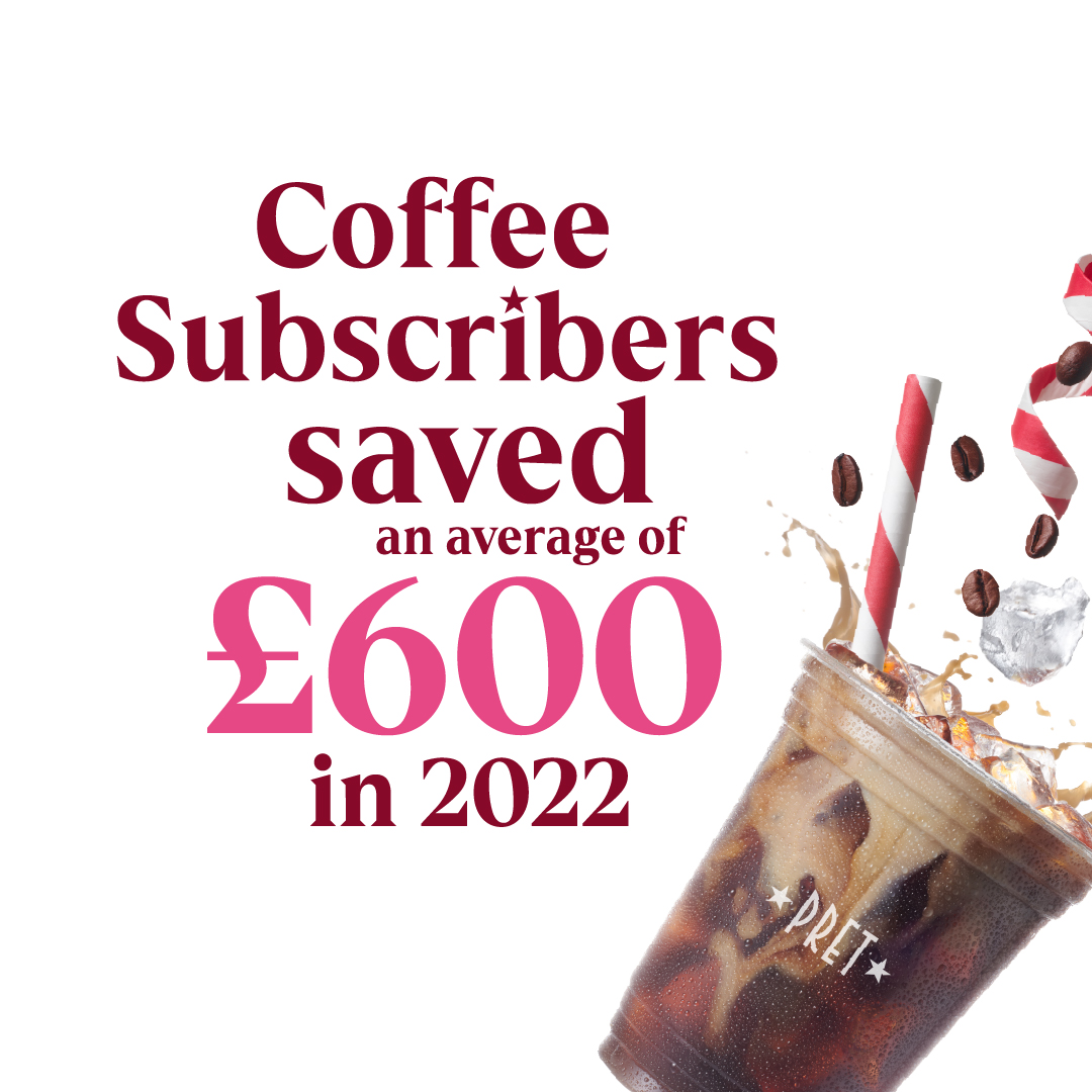 On average, Pret subscribers save £50 a month. That's £600 a year. With 10% off our entire menu and more drink options, you can save even more with Club Pret. (Average savings calculated based on 2022 Coffee Subscription usage. See pret.co.uk/terms for more info)