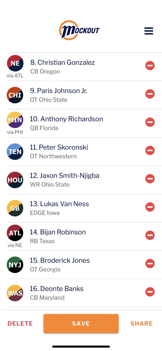 royal_wagers's tweet photo. Mock 5.0 Final Mock https://t.co/HQrstfECIP