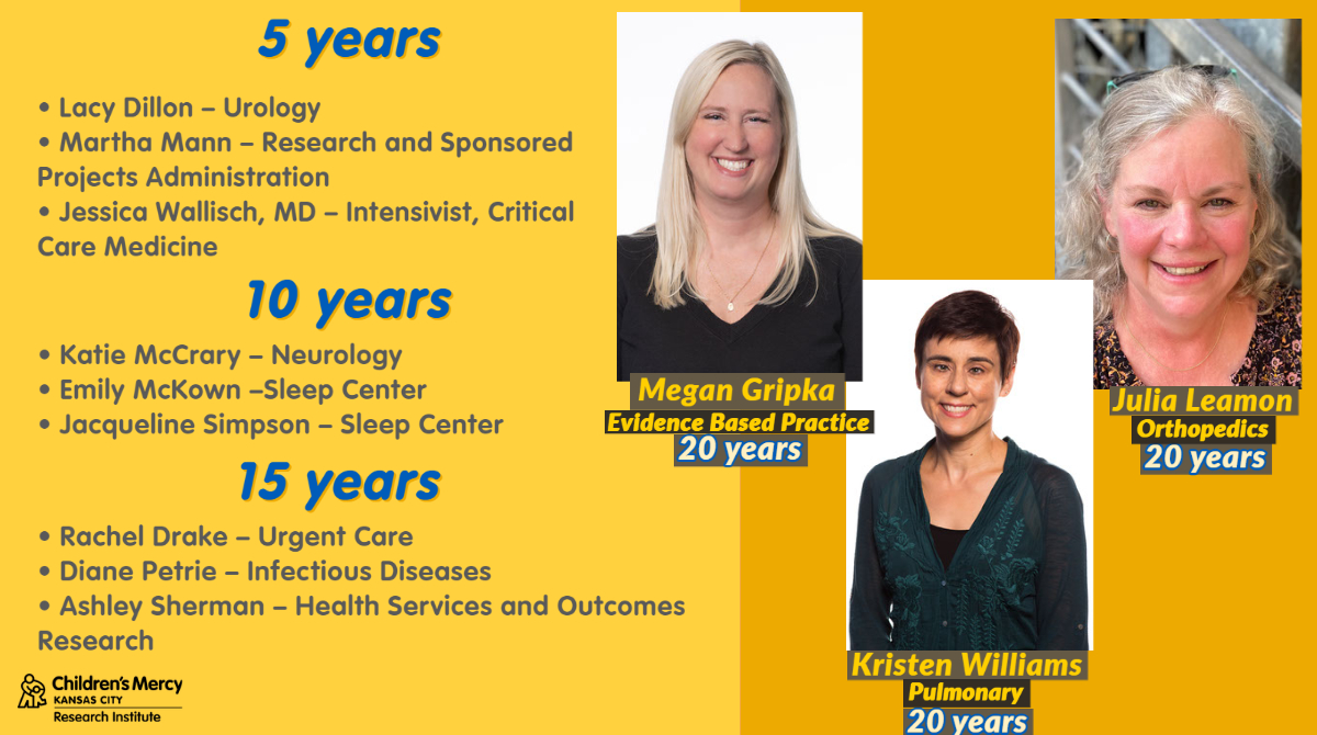 Please join us in congratulating some members of our research community who are celebrating their work anniversaries this month. We're extremely lucky to have these amazing people as part of our team!