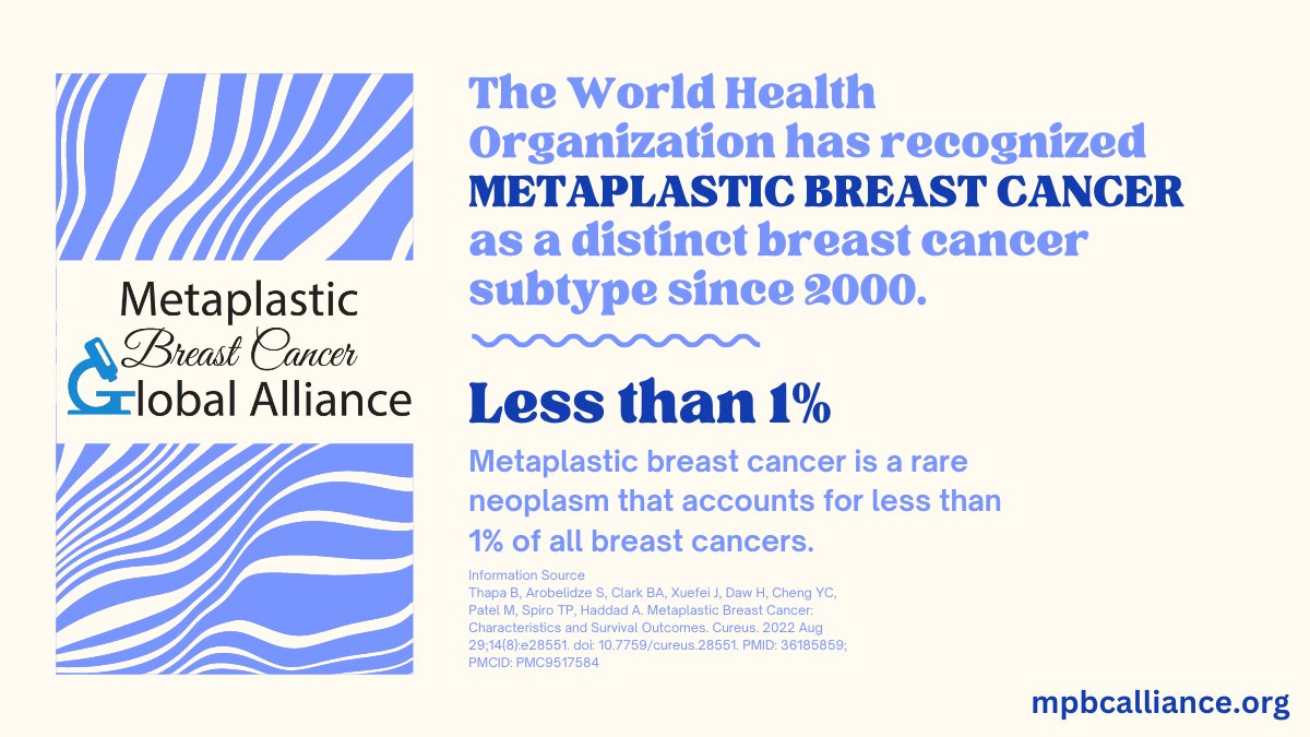 MpBCGA's tweet image. Metaplastic &amp;amp; metastatic are similar words that mean different things. As if cancer isn’t already confusing 🤦🏿‍♀️

Metaplastic is from the Greek word metaplasia, which means “change in form.” #MpBC begins as 1 cell type,  typically epithelial cells, &amp;amp; morphs into mesenchymal cells.