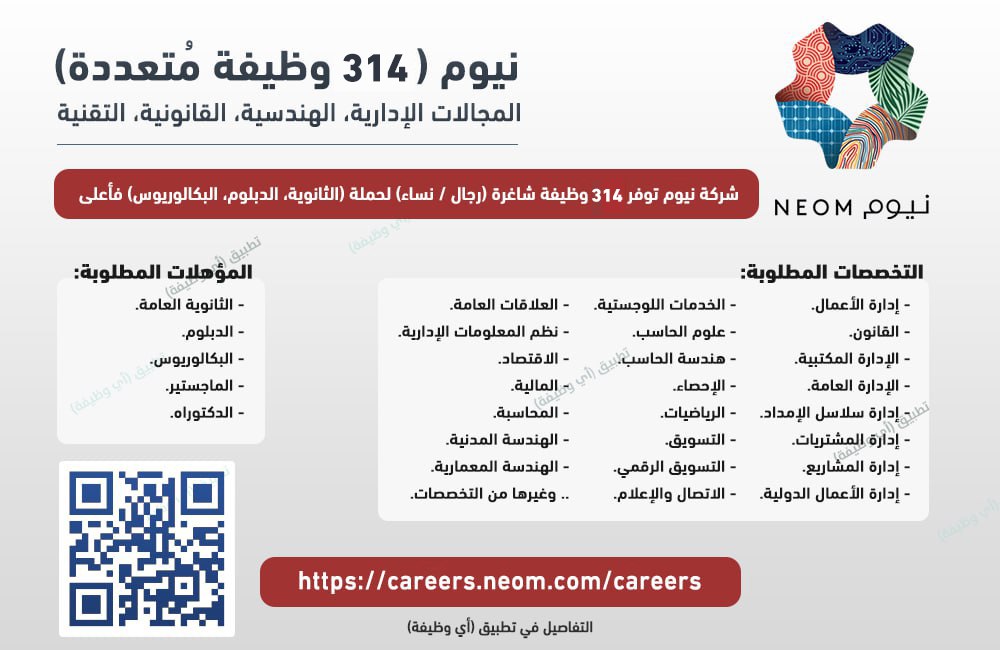 ewdifh's tweet photo. 🔴 تذكير | نيوم (أكثر من 300 وظيفة مُتعددة):

▪️ المؤهل (الثانوية، الدبلوم، البكالوريوس فأعلى).
▪️ وظائف للجنسين (تشمل وظائف لا تشترط الخبرة).

شركة نيوم توفر أكثر من 300 وظيفة شاغرة (رجال / نساء) لحملة (الثانوية، الدبلوم، البكالوريوس) فأعلى.

رابط: https://t.co/b3h7wP7IVJ
#وظائف https://t.co/E1RUiKUOUo