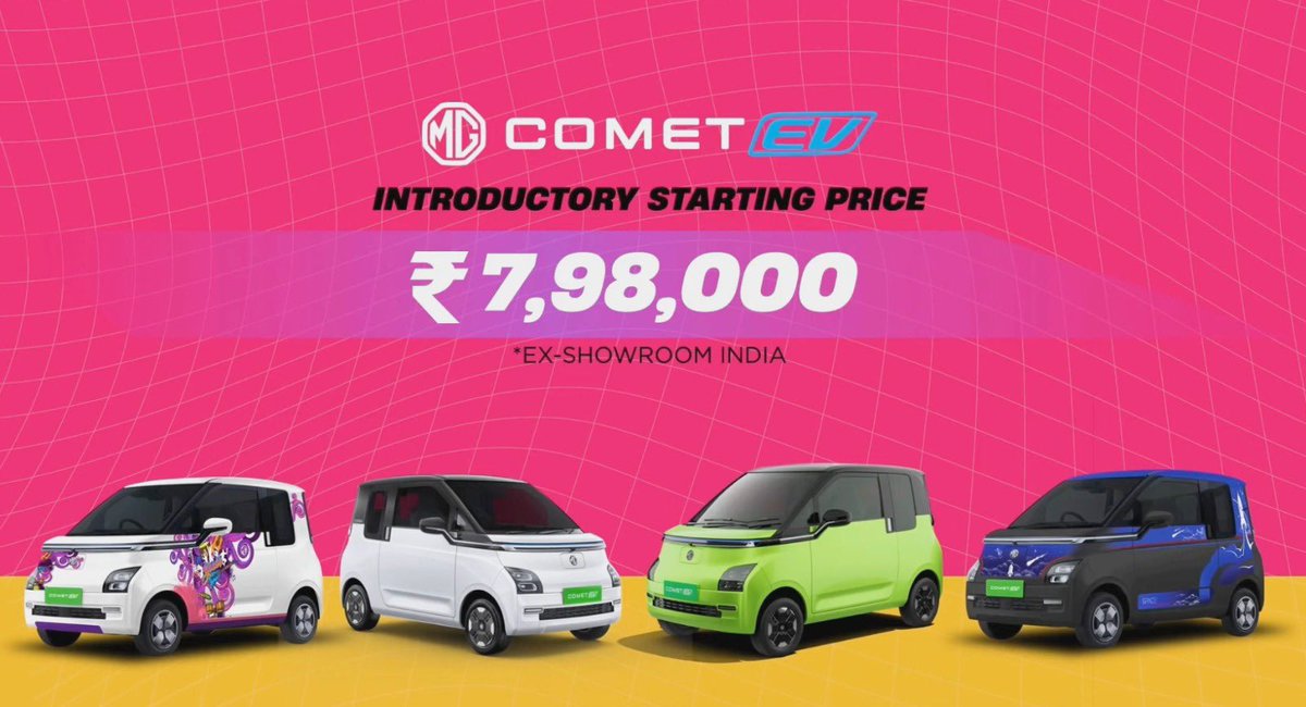 The_GauravS's tweet photo. The all new @MGMotorIn Comet EV starts just under ₹8 lacs, making it the cheapest E-Car in the country.
Design might be a subjective matter, and has its own flaws. But you can't deny EV is reaching the masses.
I would like to test drive it
#EV #EVIsFuture #CometEV #MGComet https://t.co/QnsJHhQVHX