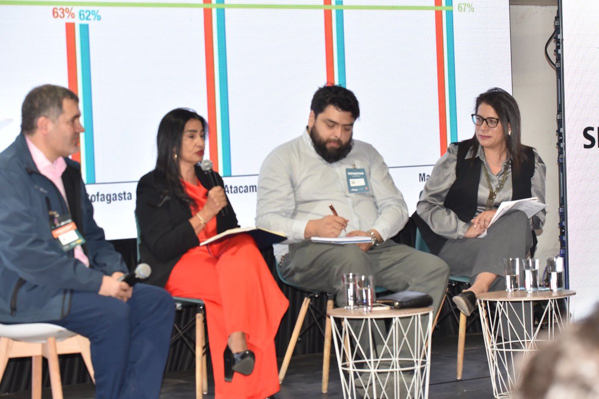 AIA_ANTOFAGASTA's tweet image. Cecilia Meléndez, Gerente de Proyecto Alianza CCM-Eleva y Corporación Clúster Minero Región de Antofagasta, participa en calidad de panelista en el Seminario de Empleo Local. Actividad que se realiza en el marco de la @ExpominOFICIAL .

#EXPOMIN #empleolocal #desarrollosostenible