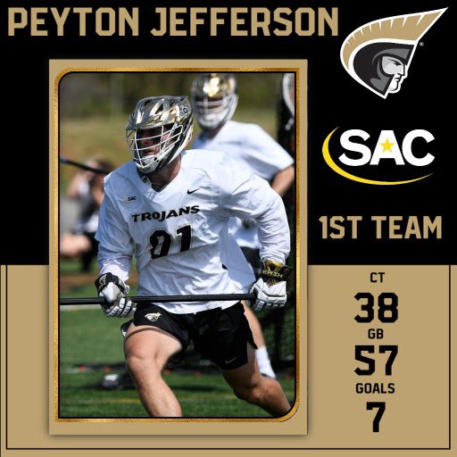 autrojansmlax's tweet photo. Congratulations to our 4️⃣ All-SAC selections! #GoldStandard 

🔒Peyton Jefferson - 1st Team Defense

🎯Radyn Badraun - 3rd Team Attack

🎯 Garrett Hawkins - 3rd Team Midfield

🧱Hunter Klosterman - 3rd Team Goalie https://t.co/GkJ5gu81im