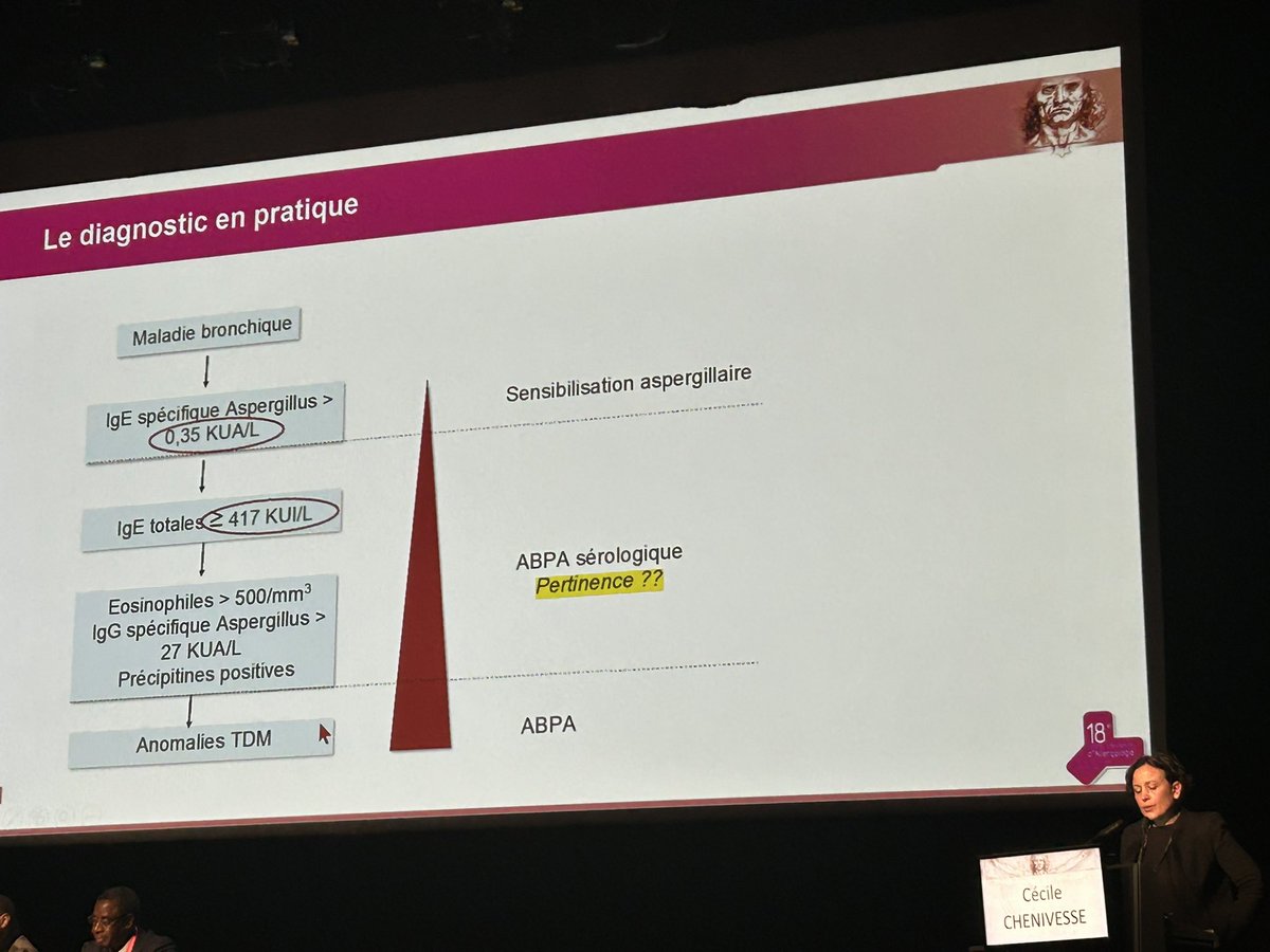 🍄🫁Présentation du PNDS sur l’ABPA dans l’asthme au #CFA2023 
Topo limpide du Pr Cécile Chenivesse du <a href="/G2A_SPLF/">G2A SPLF</a>, à revoir en replay! 
Sinon le PNDS est là🔗: has-sante.fr/upload/docs/ap…