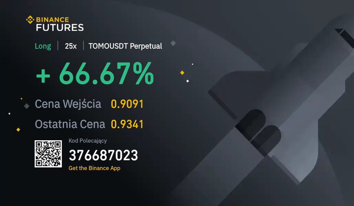 SebJerWoz's tweet photo. #Binance #BinanceFutures

#USDT $USDT
#TOMO

Second TP https://t.co/xKbOvbadA8