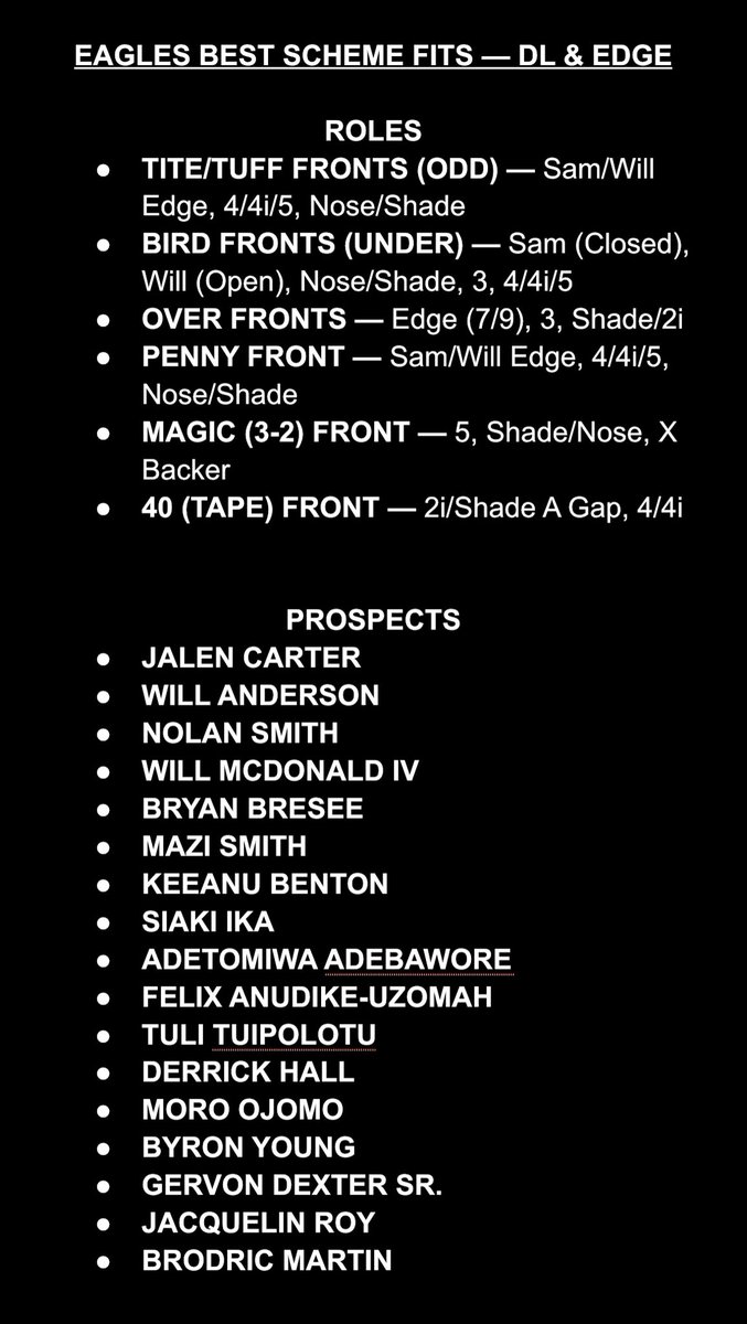 This isn’t something too detailed, nor is it most important when drafting, but since many have reached out about fits, this is a list of the front prospects I’ve seen in some form who I believe would fit really well in multiple of these specific roles in the Eagles’ front scheme.