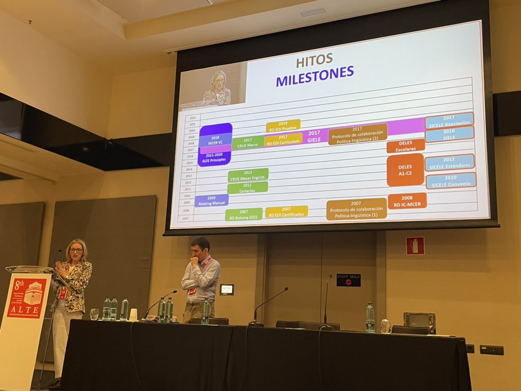 Javier Fruns y Manuela Gil-Toresano del Instituto Cervantes en #ALTE2023 Hitos en evaluación certificativa en España #GIELE