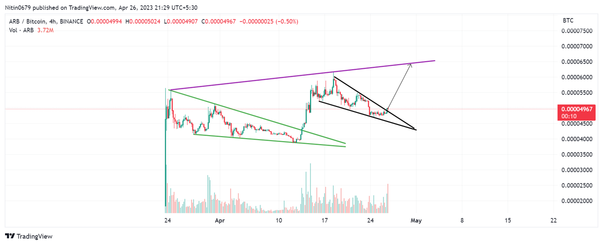 S(ared D3g3n tweet media