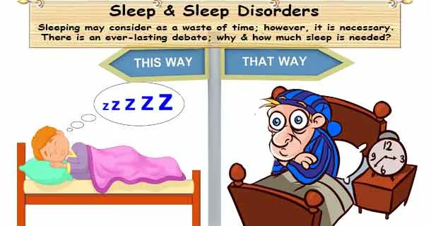 Sleep & Sleep Disorder buff.ly/3FiH6xC #Sleep #SleepDisorders