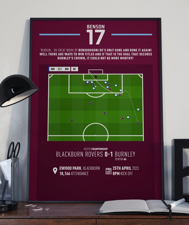 TheBurnleyWay's tweet image. 🚨 FANCY ANOTHER COMPETITION?

Thanks to @pixelprintdzn, we’re giving away a free Burnley print showing the goal that won us the title at Ewood🔥

For your chance to win:

1. Follow @pixelprintdzn &amp;amp; @TheBurnleyWay 
2. Like and RT this tweet
3. Tag a mate below 👇

#TwitterClarets