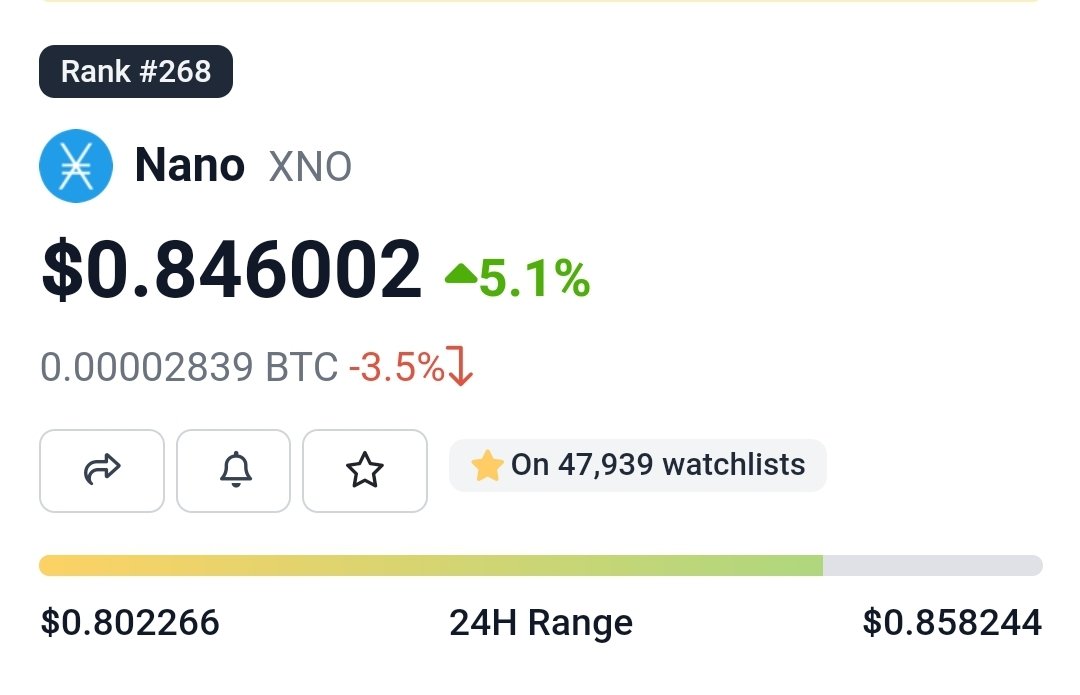 Documenting Nano 📄 tweet media