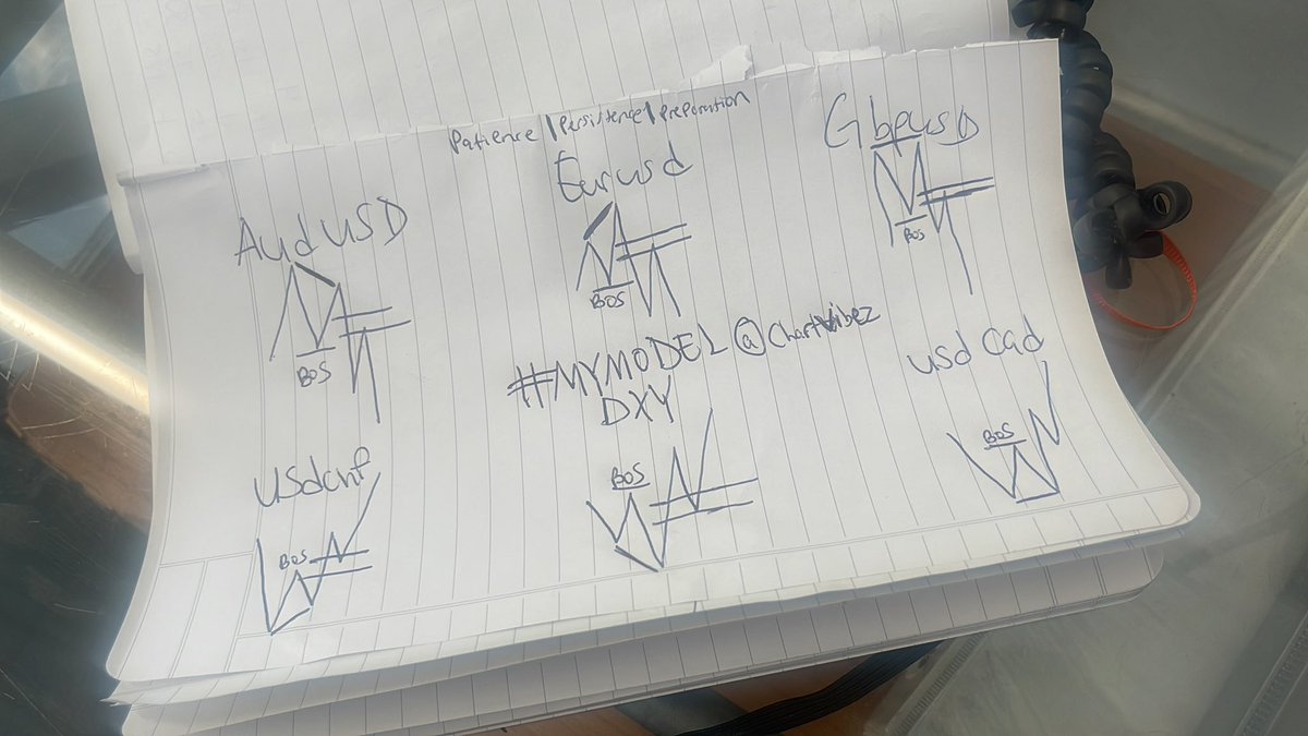 Malikvibez59575's tweet image. #mymodel 
@I_Am_The_ICT 
Thank you