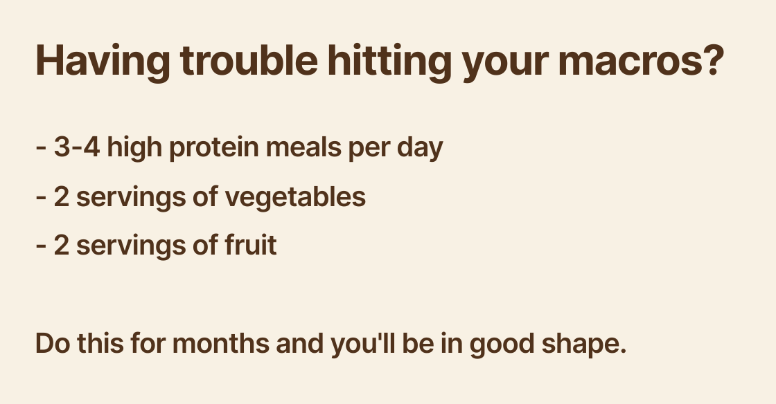 Do you track your macros?