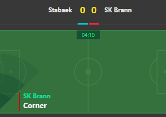 football433tips's tweet photo. Over 0.5 goals ht with 40 min remaining...
Like ♥️ if tailing...
For more 433tips 👉 https://t.co/CsQlUJx913
👉https://t.co/oJ1z1wRBRA
#valueodds✅ https://t.co/eLgS2dj4e7