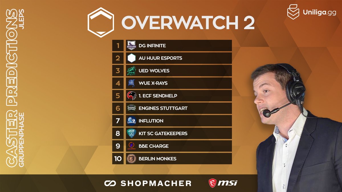 #overwatch2 🦍

<a href="/Jakob_leps/">Jakob „JLEPS“ Schwinn</a> hat viel in Aachen-Coin investiert diese Saison...