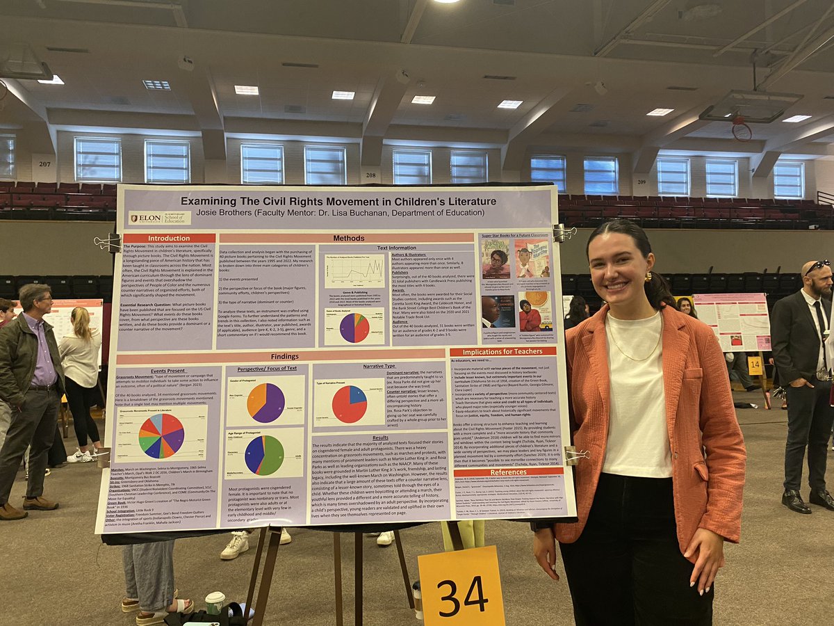 3 of our CRC employees presented their undergraduate research at SURF yesterday! We are so proud of their accomplishments! #ElonEd