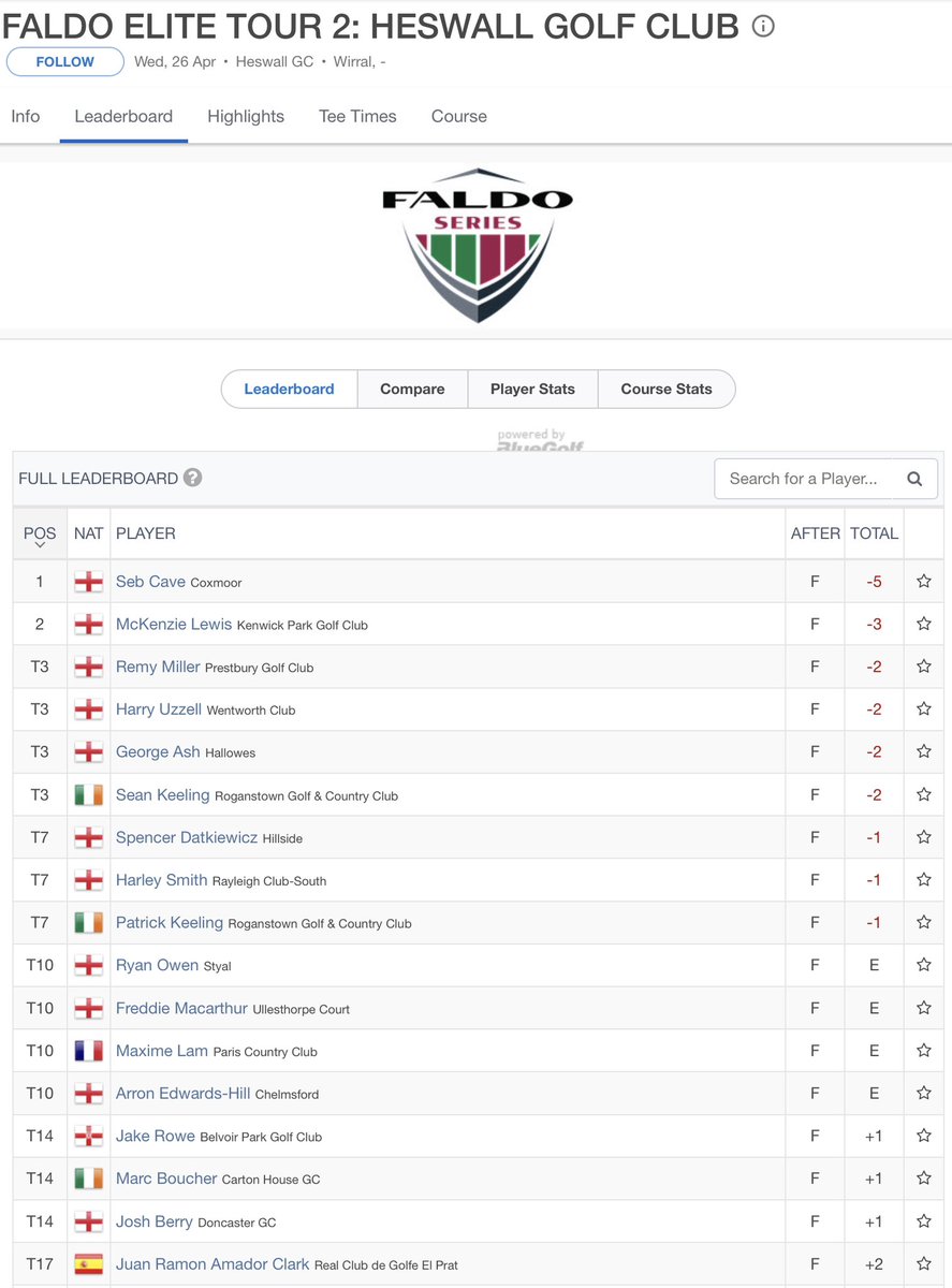 Amateur Golf Bible tweet media