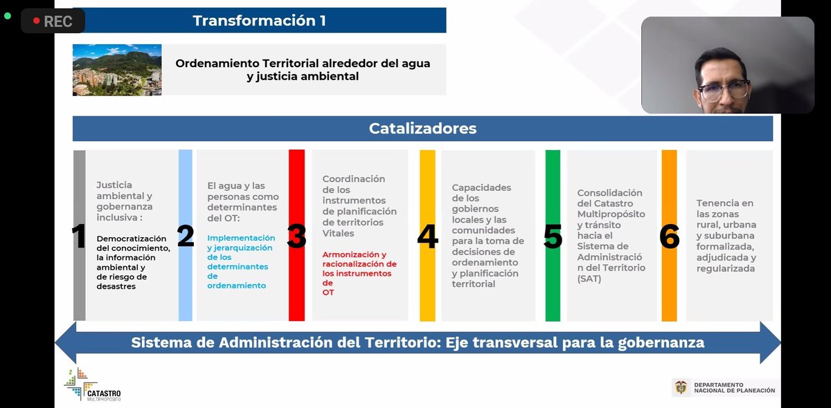 Asocapitales's tweet photo. #AEstaHora se desarrolla el webinar 'Implementación del modelo LADM-POT en el ordenamiento territorial', con la participación de #CiudadesCapitales, @DNP_Colombia, @Minvivienda, @igacColombia, @Asocapitales y el proyecto @SwissTierrasCol. https://t.co/Hw8ipm0fVZ