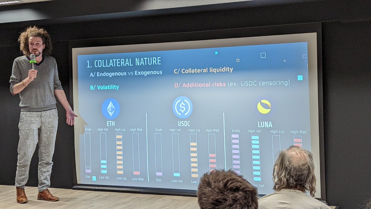 crypto_micky's tweet photo. Merci @DeFi_FR et notamment @TokenBrice pour cet event au top! Toujours tant à découvrir dans cet écosystème #defi #collateral https://t.co/E3lYQUc1Yw
