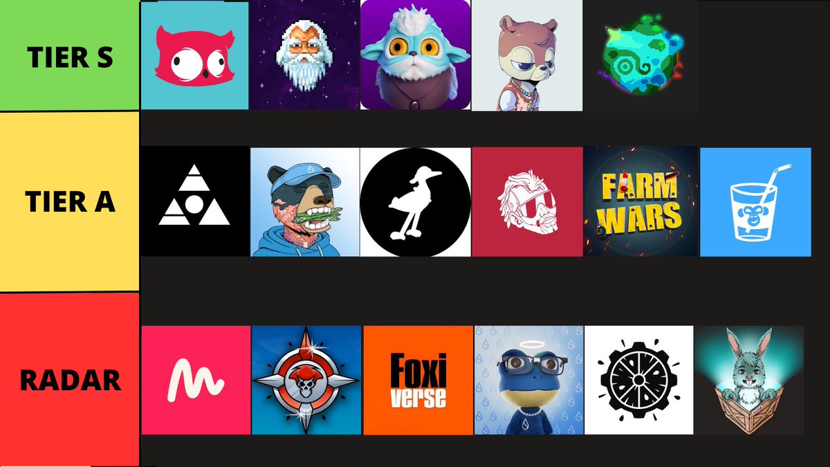 GN Galera!!  

Segue a lista de 17 NFT's da <a href="/SuiNetwork/">Sui</a>  que estão com algum hype envolvido e podem ser possíveis formas de se fazer uma graninha!!  

*Lembrando que nada é garantido, porem esses são os projetos mais falados do momento!!

#nftbr #nftsui #criptobr #sui