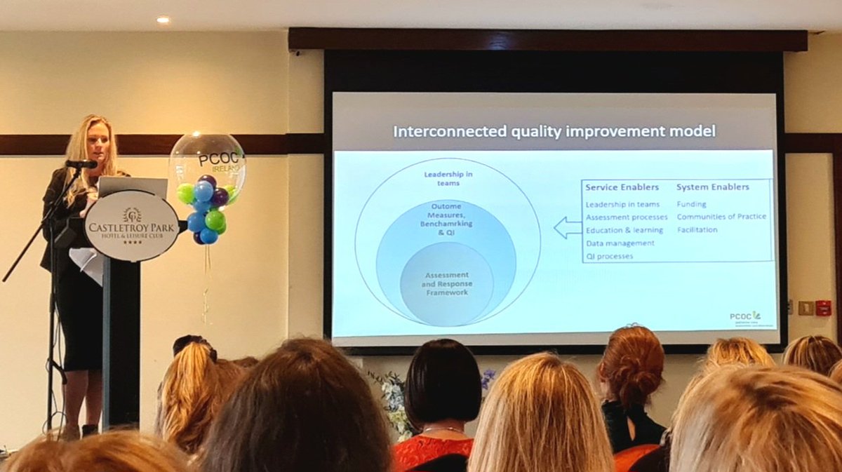 Sabina Clapham from @UOW presenting on the importance of team leadership on continuous improvement at the #PCOC conference 'Time for Action: Driving #QI in Palliative Care' #QIreland #patientafety #palliativecare @MilfordLmkCC @NationalQPS