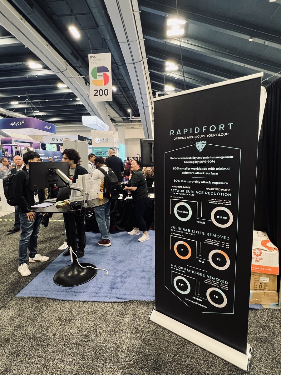 RapidFort's team is taking RSA Conference by storm!

Come see us in action and discover why we're the leaders in container security innovation 💻💭

#RSAC #ShiftHappens #vulnerabilities