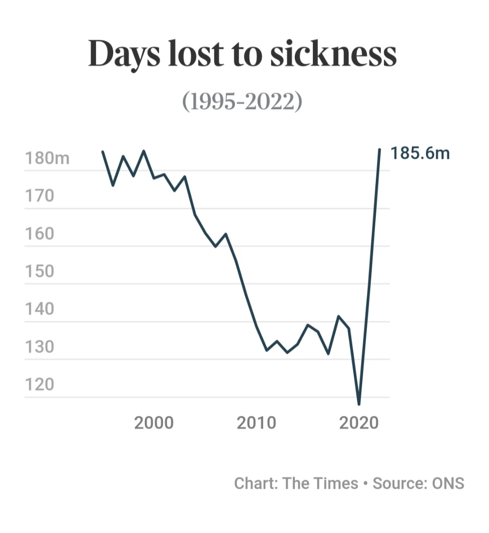 Oli Barrett tweet media