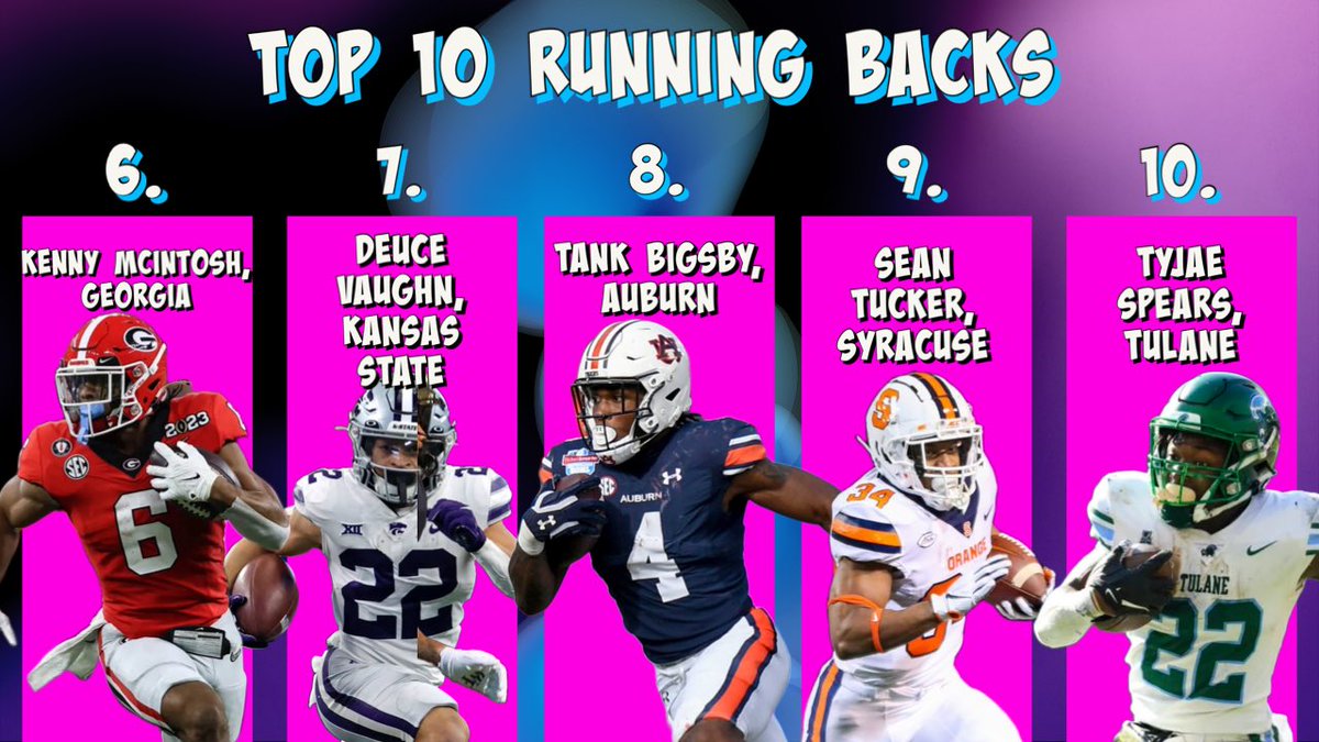 Alexis Kraft on Twitter "my top 10 running backs in the 2023 nfl draft
