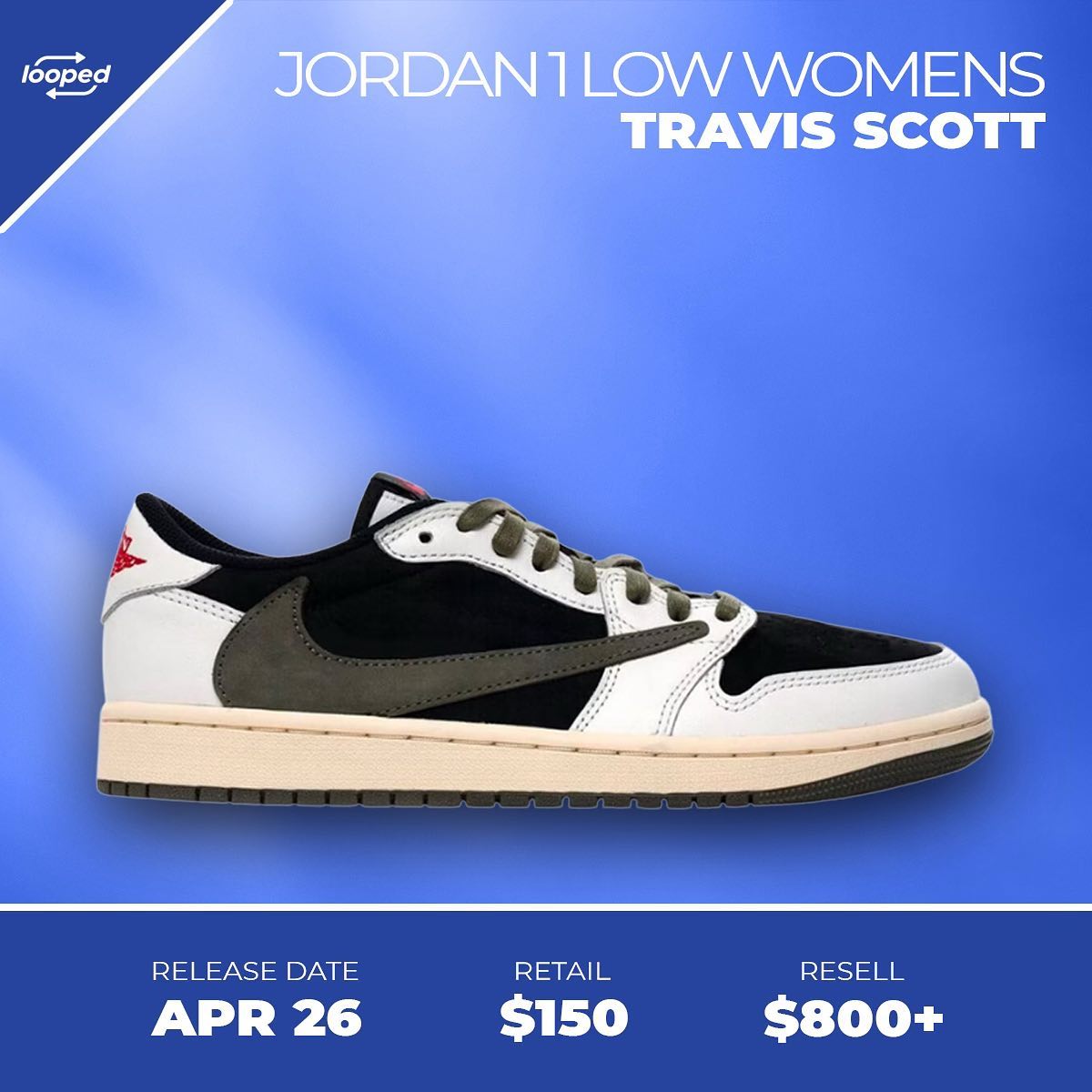 looped_io's tweet photo. The Jordan 1 low x Travis Scott Olive released today (April 26th) at a retail price of $150. Members have been given both in-store Information and online information to help cook this release.

If you want to secure hype releases like the Jordan 1 low x Travis Scott Olive for Ret https://t.co/V4nWOQmOVk