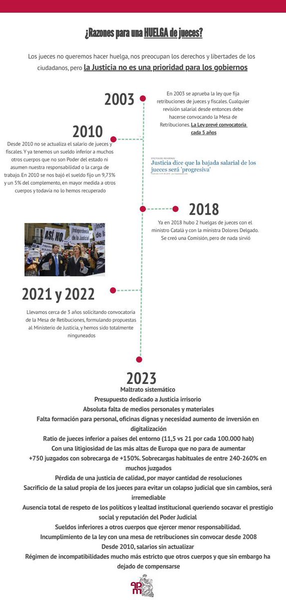 Chus del Barco (@barcochus) on Twitter photo 