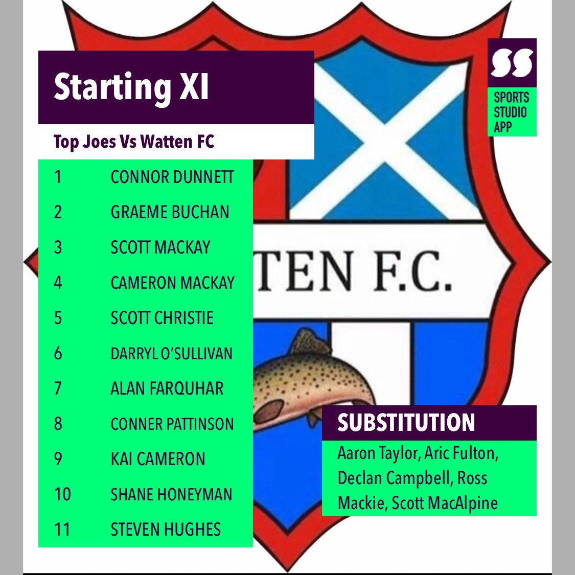 RESULT: Top Joes 1-1 Watten FC

A Scrappy but well contested match ended in a draw with a late equaliser from Kai Cameron

Mon the Watten 🔵⚪️⚫️