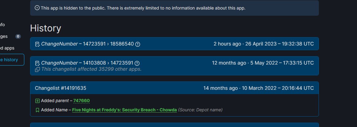 Five Nights at Freddy's: Security Breach - Ruin · SteamDB