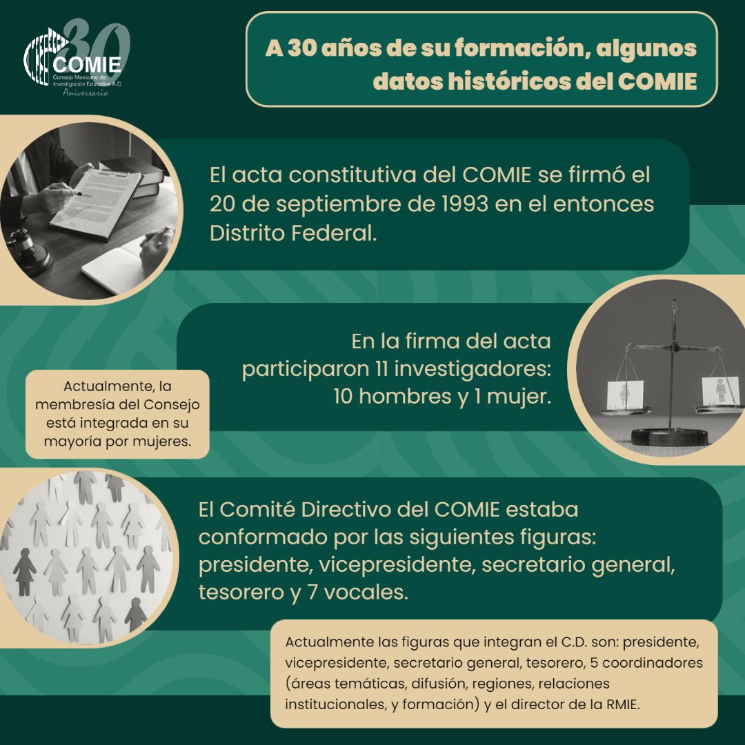 comiemx's tweet photo. #COMIE30 #30Aniversario https://t.co/2U6nfliz3a
