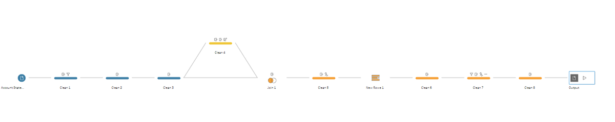 #PreppinData  2023 Challenge 10 with #DSNY3 &amp;
<a href="/whereismytrain/">Valerija Kirjackaja</a>