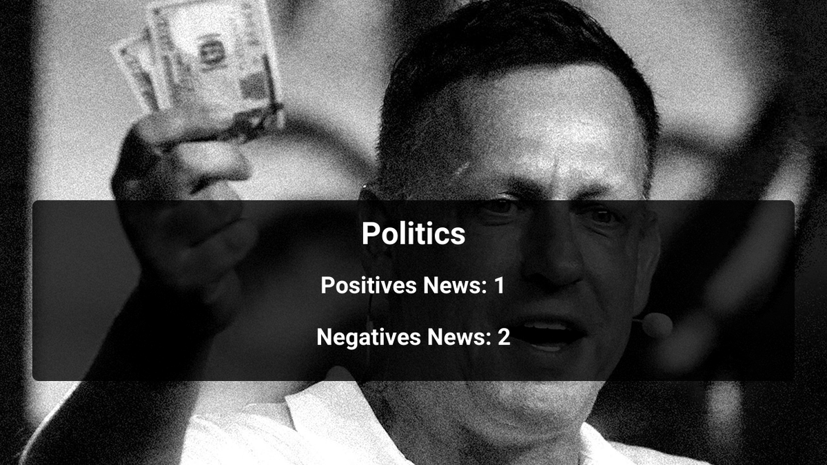 BertNewsReal's tweet photo. Today's sentiments for Politics. See the latest celebrity news ranked by an AI using the BERT model. #Politics #BERT #bertnews #celebritybertnews https://t.co/fLqxa6F72j https://t.co/Arg79zagUg