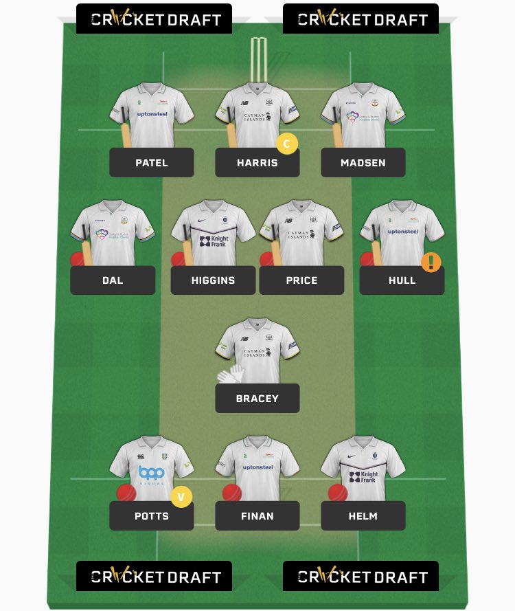 Clarkey_2326's tweet photo. @thecricketdraft No idea how this weeks going to go. Didn’t plan well and starting with -50. Fingers crossed some lads step up https://t.co/VRWnx2d3Zy