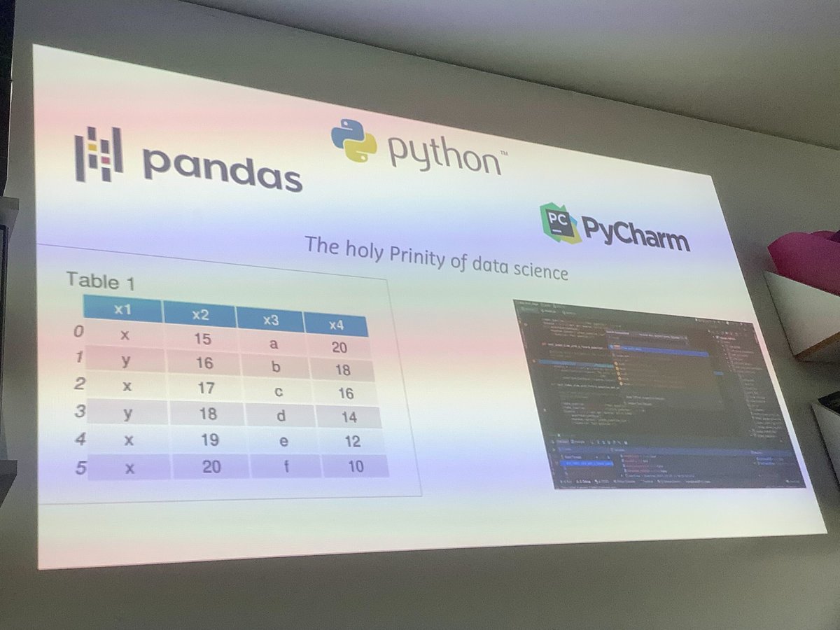 García-Melchor Lab tweet media