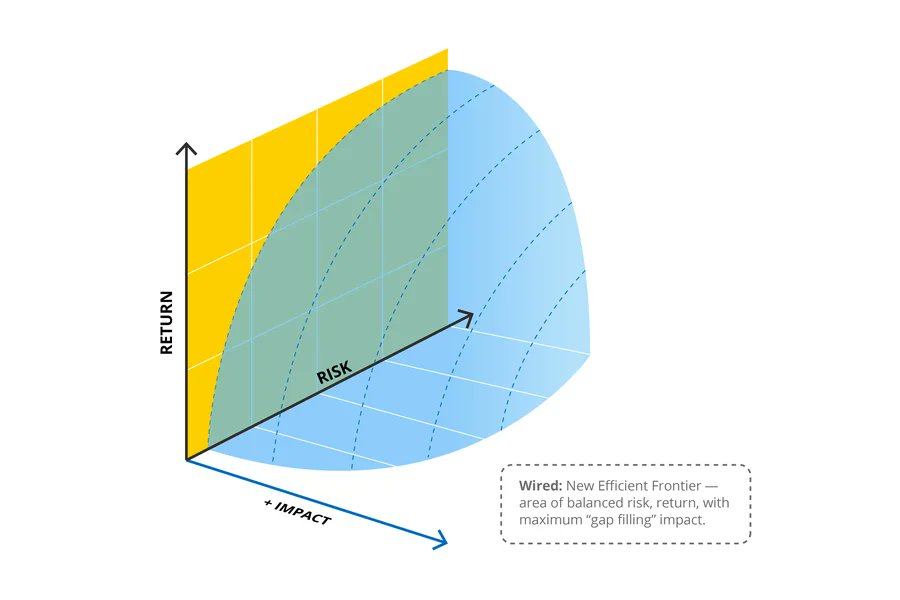 🟢 REVISANDO CANALES DE  (como crecer en  preguntas y  respuestas) 