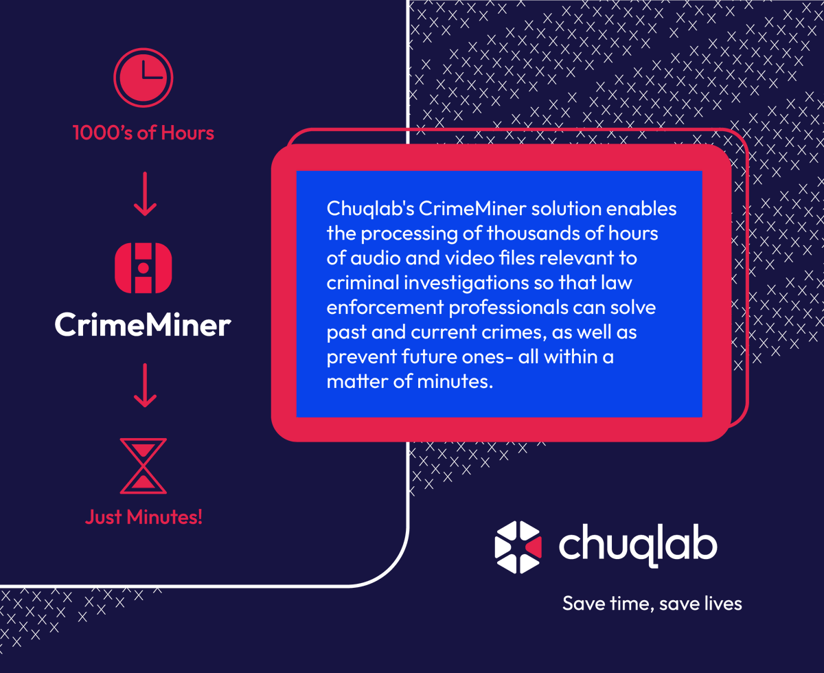 chuqlab's tweet photo. 56% of violent crime and 50% of homicides in America are left unsolved.  Visit our website to learn how CrimeMiner is helping improve those numbers.

#violentcrime #homicides #criminaljustice #unsolved https://t.co/DHWuRStCJH