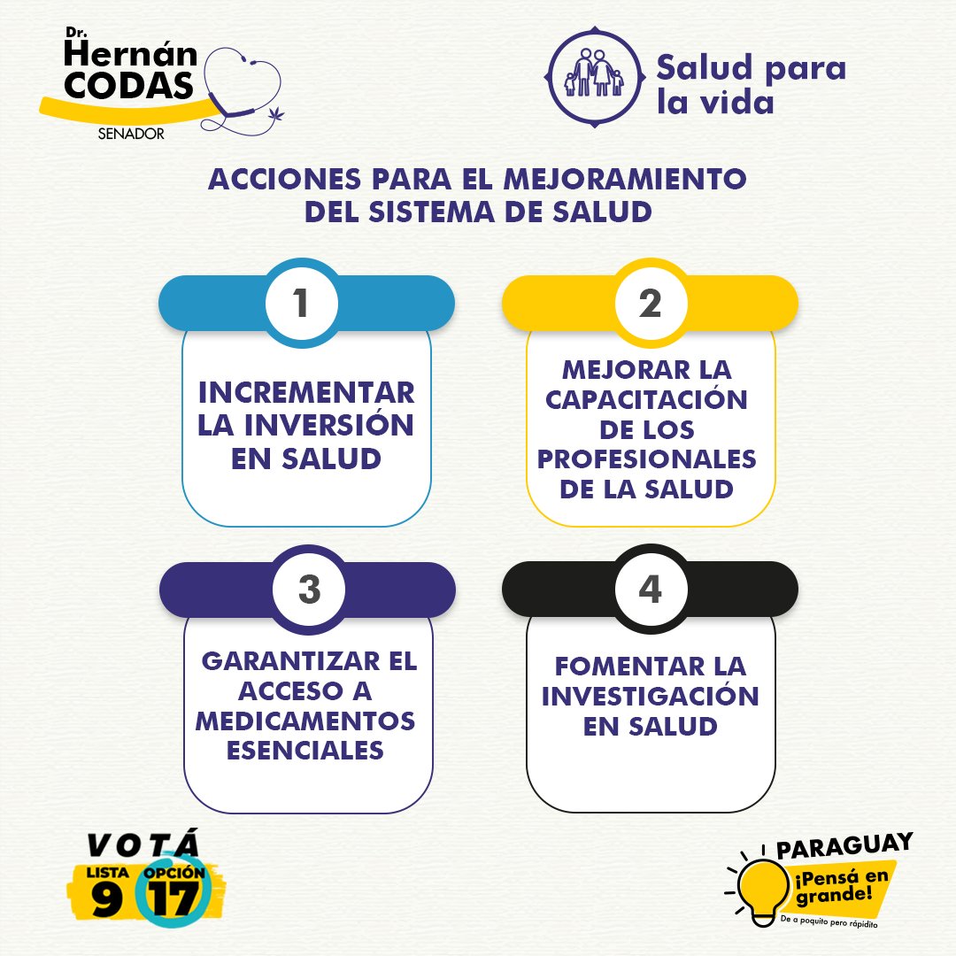 CodasHernan's tweet photo. ¿Cómo vamos a mejorar el sistema de salud?
Tomando acciones concretas ☝🏻

#CodasSenador #ElCambioYaLlega https://t.co/7p11vsrreS