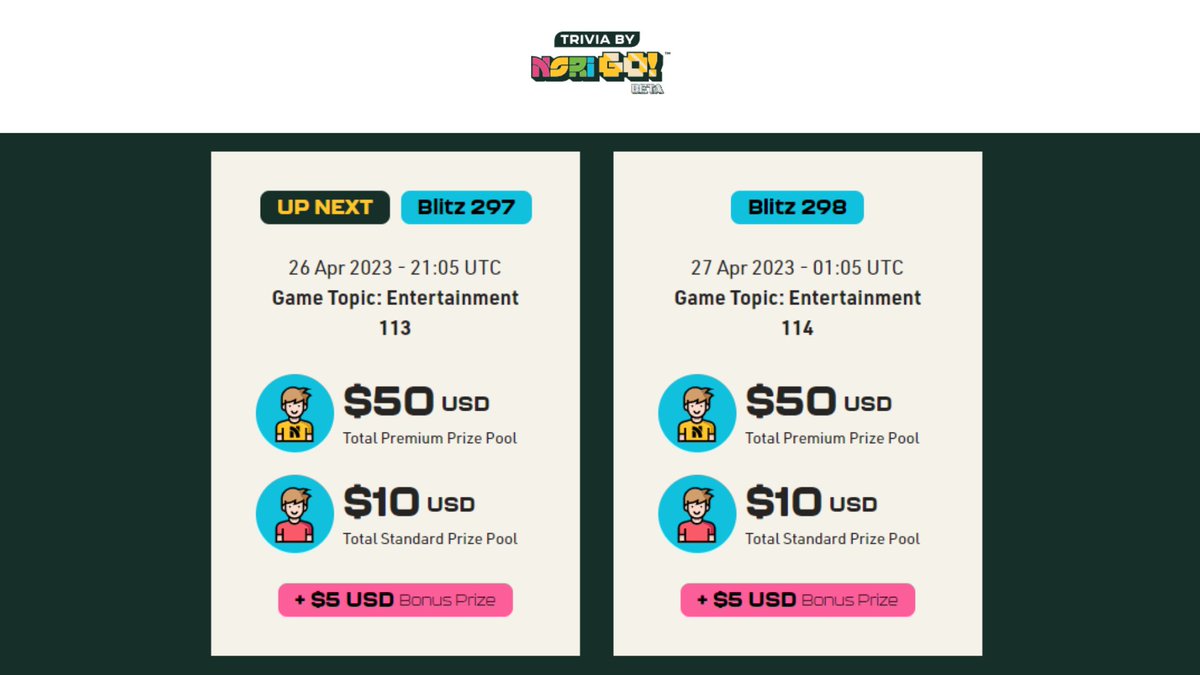 Hey Nori fam, get ready for today’s Blitz games 🧢

Theme for today 🤩 - Entertainment 

Play the trivia here - trivia.norigo.fun/games

Flaunt your trivia scores by tweeting and tagging us on Twitter 😎

P.S. We will feature the best score on our account 👀