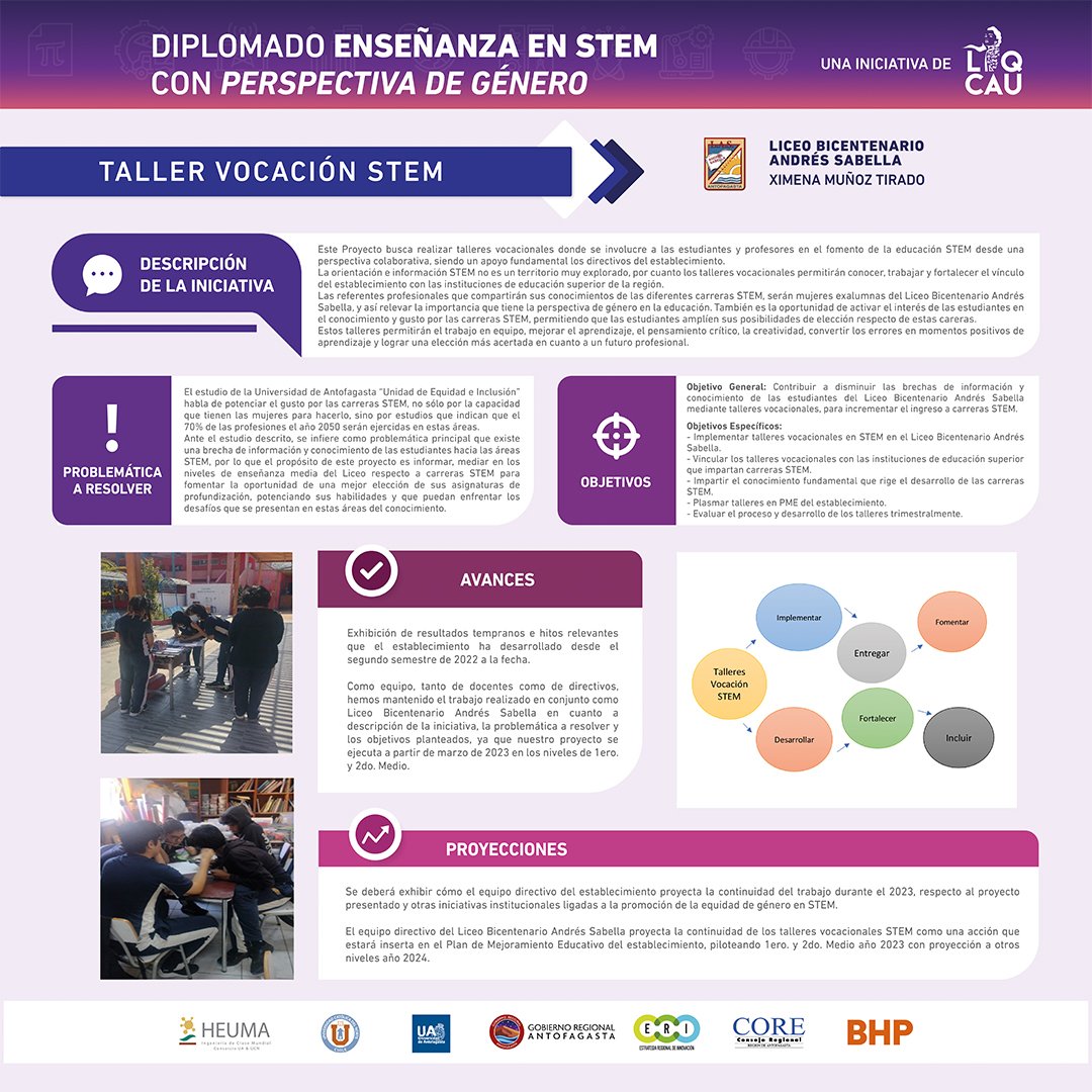 Proyecto_Liqcau's tweet photo. ✨️El proyecto presentado por el Liceo Andrés Sabella es el  “Taller vocación STEM”. El cual busca realizar talleres donde se involucren profesores y estudiantes fomentando la educación STEM 🫶
#enseñanzastem https://t.co/glVFjHnGUk